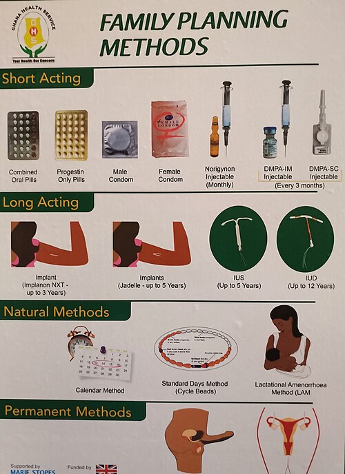 The Bold Move: Why More Kenyan Men Are Embracing Vasectomy